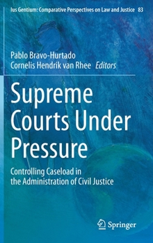 Hardcover Supreme Courts Under Pressure: Controlling Caseload in the Administration of Civil Justice Book