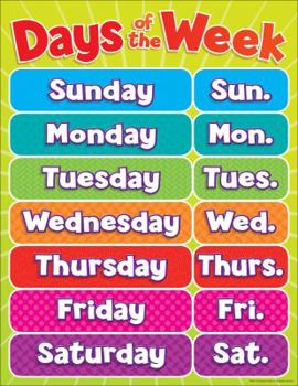 Paperback Days of the Week Chart Book