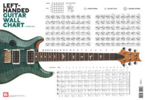 Paperback Left-Handed Guitar Wall Chart Book