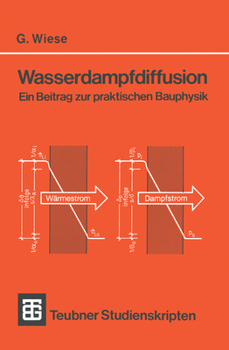 Paperback Wasserdampfdiffusion: Ein Beitrag Zur Praktischen Bauphysik [German] Book