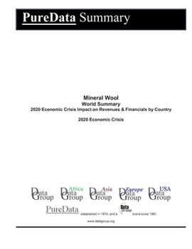 Mineral Wool World Summary: 2020 Economic Crisis Impact on Revenues & Financials by Country (PureData World Summary)