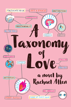 Paperback A Taxonomy of Love Book