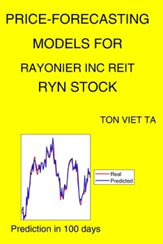 Paperback Price-Forecasting Models for Rayonier Inc REIT RYN Stock Book