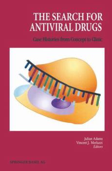 Search For Antiviral Drugs: CASE HISTORIES FROM CONCEPT TO CLINIC