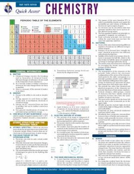 Misc. Chemistry Book