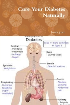 Paperback Cure Your Diabetes Naturally Book