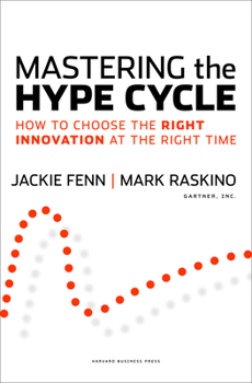 Hardcover Mastering the Hype Cycle: How to Choose the Right Innovation at the Right Time Book