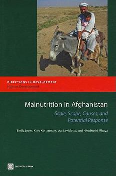 Malnutrition in Afghanistan: Scale, Scope, Causes, and Potential Reponse