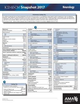 ICD-10 Snapshot 2017 Coding Cards Neurology