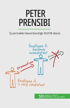 Paperback Peter Prensibi: &#304;&#351; yerindeki beceriksizli&#287;e HAYIR deyin [Turkish] Book