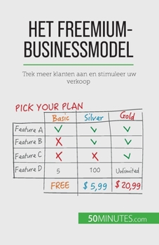 Paperback Het freemium-businessmodel: Trek meer klanten aan en stimuleer uw verkoop [Dutch] Book