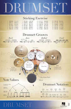 Misc. Supplies Drumset - 22 Inch. X 34 Inch. Poster Book