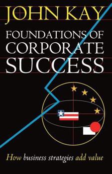 Hardcover Foundations of Corporate Success: How Business Strategies Add Value Book