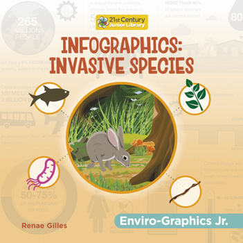 Paperback Infographics: Invasive Species Book