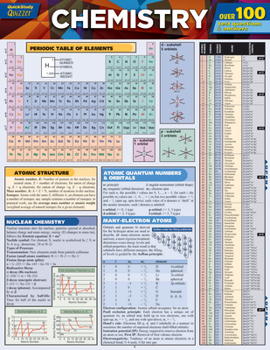 Cards Chemistry Quizzer Book