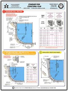 Pamphlet Laminated Quick-Card: Standard Pool, Structural Plan Book