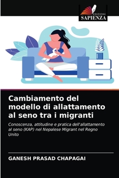 Cambiamento del modello di allattamento al seno tra i migranti: Conoscenza, attitudine e pratica dell'allattamento al seno (KAP) nel Nepalese Migrant nel Regno Unito