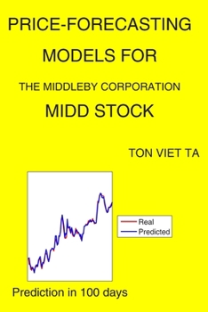 Paperback Price-Forecasting Models for The Middleby Corporation MIDD Stock Book