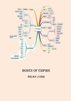 Paperback Bones of Empire Book