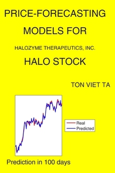 Paperback Price-Forecasting Models for Halozyme Therapeutics, Inc. HALO Stock Book