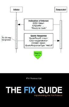 Paperback The Fix Guide: Implementing The Fix Protocol Book