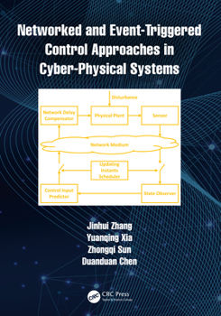 Hardcover Networked and Event-Triggered Control Approaches in Cyber-Physical Systems Book