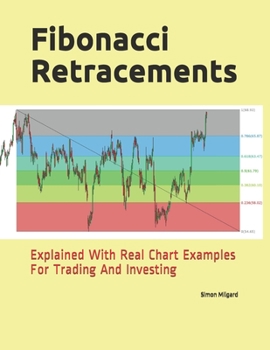Paperback Fibonacci Retracements: Explained With Real Chart Examples For Trading And Investing Book
