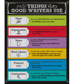 Wall Chart Things Good Writers Use Chart Book