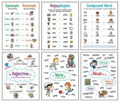 Misc. Language Arts Anchor Charts Bulletin Board Book