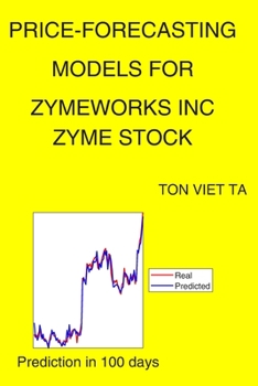 Price-Forecasting Models for Zymeworks Inc ZYME Stock
