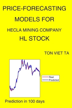 Paperback Price-Forecasting Models for Hecla Mining Company HL Stock Book