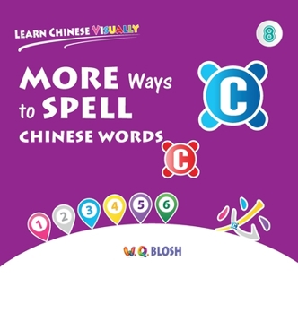 Learn Chinese Visually 8: More Ways to Spell Chinese Words