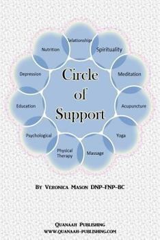 Paperback Circle of Support Book