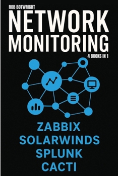 Network Monitoring: Zabbix, SolarWinds, Splunk, Cacti