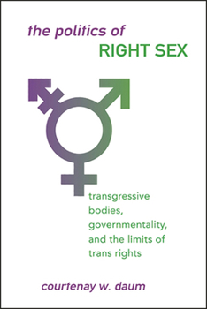 The Politics of Right Sex - Book  of the SUNY Series in New Political Science