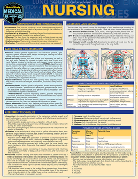 Misc. Nursing: A Quickstudy Laminated Reference Guide Book