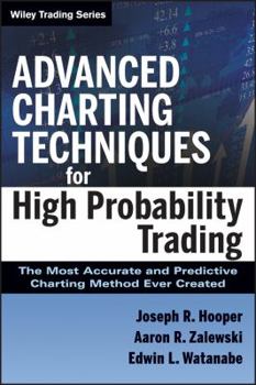 Hardcover Advanced Charting Techniques for High Probability Trading: The Most Accurate and Predictive Charting Method Ever Created Book