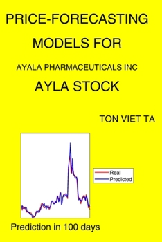 Paperback Price-Forecasting Models for Ayala Pharmaceuticals Inc AYLA Stock Book