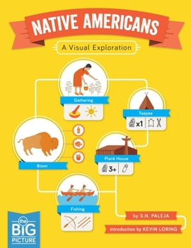 Hardcover Native Americans: A Visual Exploration Book