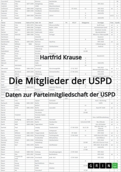 Die Mitglieder der USPD. Daten zur Parteimitgliedschaft der USPD (German Edition)