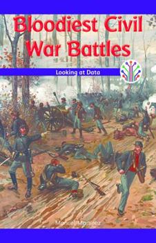 Las Batallas Mas Sangientas de la Guerra Civil: Revisar Los Datos (Bloodiest Civil War Battles: Looking at Data)