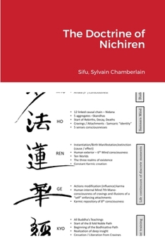 Paperback The Doctrine of Nichiren Book