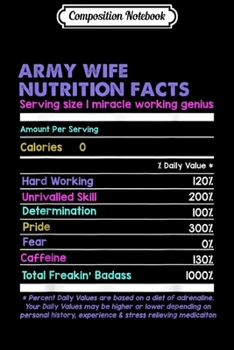 Composition Notebook: Army Wife Nutrition Facts Job Funny Gift  Journal/Notebook Blank Lined Ruled 6x9 100 Pages