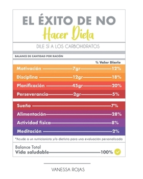 Paperback El ?xito de NO hacer Dieta: Dile s? a los carbohidratos [Spanish] Book