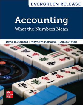 Hardcover Accounting: What the Numbers Mean: 2027 Release Book