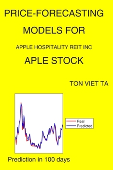 Paperback Price-Forecasting Models for Apple Hospitality REIT Inc APLE Stock Book