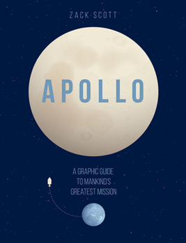 Hardcover Apollo: A Graphic Guide to Mankind's Greatest Mission Book