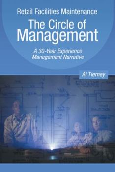 Retail Facilities Maintenance: The Circle of Management: A 30-Year Experience Management Narrative