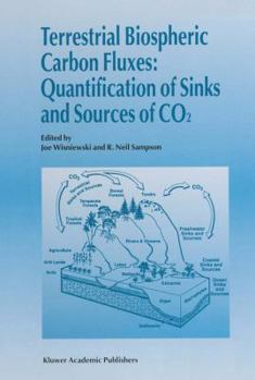 Paperback Terrestrial Biospheric Carbon Fluxes Quantification of Sinks and Sources of CO2 Book