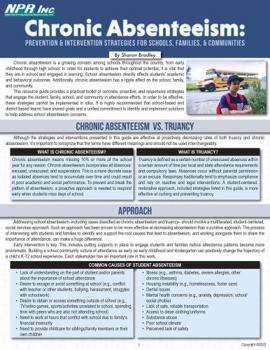 Paperback Chronic Absenteeism: Prevention & Intervention Strategies for Schools, Families, & Communities Book